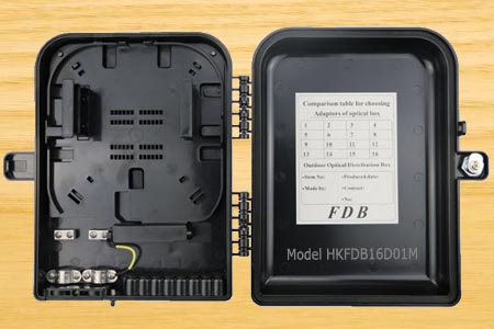 Fiber Optic Distribution box 16 Cores with Modular PLC Splitter